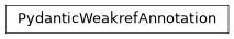 Inheritance diagram of PydanticWeakrefAnnotation