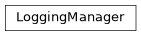 Inheritance diagram of LoggingManager
