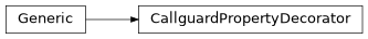 Inheritance diagram of CallguardPropertyDecorator