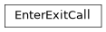 Inheritance diagram of EnterExitCall