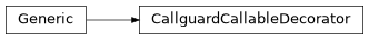 Inheritance diagram of CallguardCallableDecorator