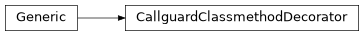 Inheritance diagram of CallguardClassmethodDecorator