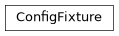 Inheritance diagram of ConfigFixture
