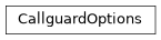 Inheritance diagram of CallguardOptions