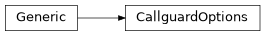 Inheritance diagram of CallguardOptions