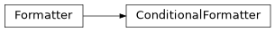 Inheritance diagram of ConditionalFormatter
