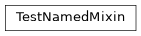 Inheritance diagram of TestNamedMixin