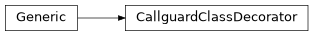 Inheritance diagram of CallguardClassDecorator