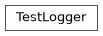 Inheritance diagram of TestLogger