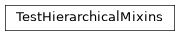Inheritance diagram of TestHierarchicalMixins